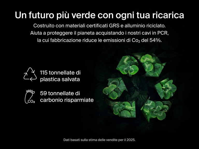 Il cavo intrecciato da USB-C a 2 USB-C BoostCharge Pro Belkin &egrave; realizzato con materiali certificati GRS e alluminio riciclato, in modo da ridurre l'utilizzo di plastica e le emissioni di carbonio per offrire una tecnologia di ricarica pi&ugrave; sostenibile.